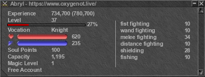 Signature for player Abryl