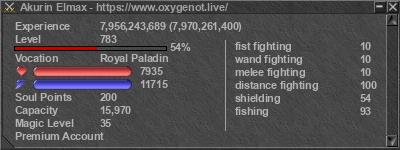 Signature for player Akurin Elmax