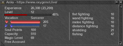 Signature for player Anka