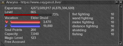 Signature for player Arwyna