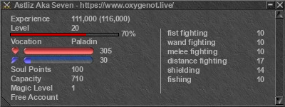 Signature for player Astliz Aka Seven