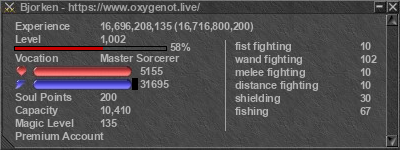 Signature for player Bjorken