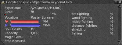 Signature for player Bodytechnique