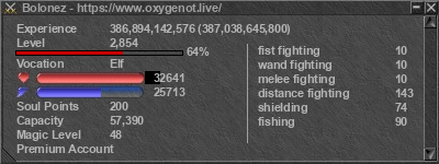 Signature for player Bolonez