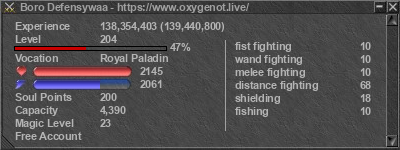 Signature for player Boro Defensywaa