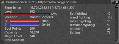 Signature for player Brandmannen Scott