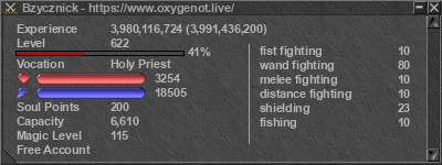 Signature for player Bzycznick