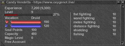 Signature for player Candy Vendetta