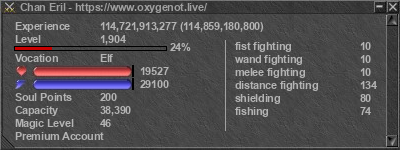 Signature for player Chan Eril