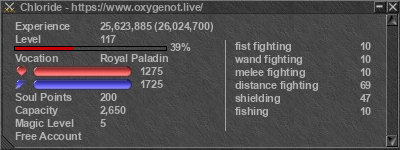 Signature for player Chloride