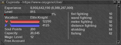 Signature for player Cupreata