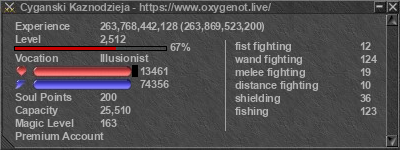 Signature for player Cyganski Kaznodzieja