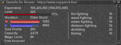 Signature for player Danielle De Roussi