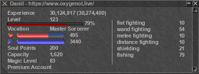 Signature for player Daniil