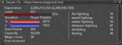 Signature for player Dayan Ch