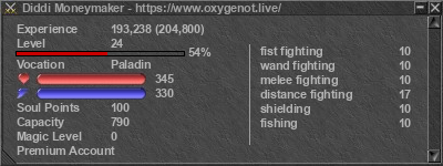 Signature for player Diddi Moneymaker