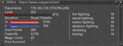 Signature for player Difflex