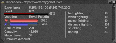 Signature for player Dinerodos