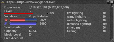 Signature for player Dispal