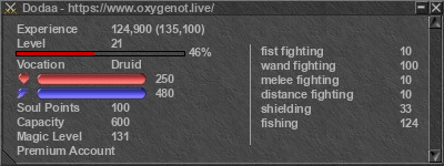 Signature for player Dodaa