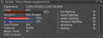 Signature for player Donejt