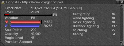 Signature for player Dongsta