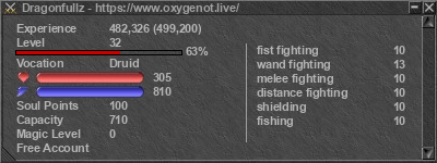 Signature for player Dragonfullz