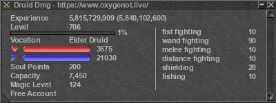 Signature for player Druid Dmg