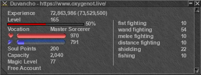 Signature for player Duvancho