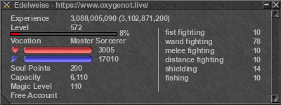 Signature for player Edelweiss