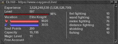 Signature for player Ek Hill