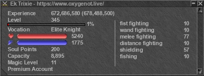 Signature for player Ek Trixie