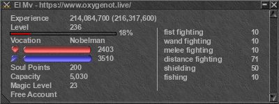 Signature for player El Mv