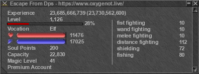 Signature for player Escape From Dps