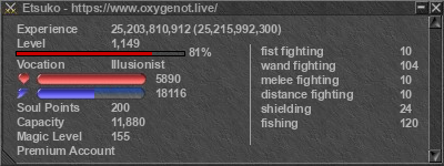 Signature for player Etsuko