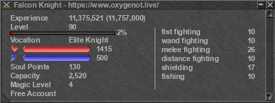 Signature for player Falcon Knight