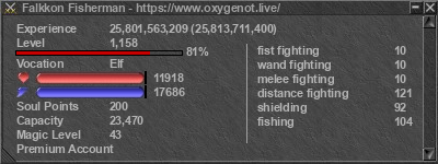 Signature for player Falkkon Fisherman