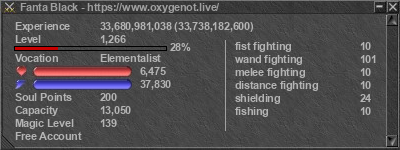 Signature for player Fanta Black