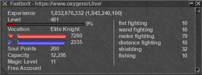 Signature for player Fastbolt