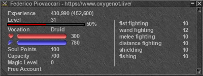 Signature for player Federico Piovaccari