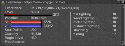 Signature for player Fermiona