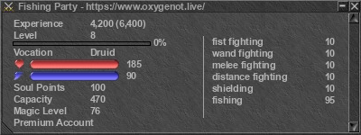Signature for player Fishing Party