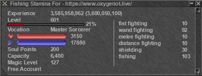 Signature for player Fishing Stamina For