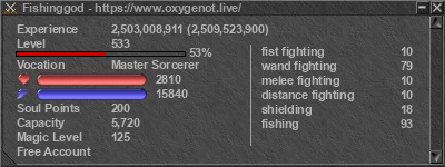 Signature for player Fishinggod