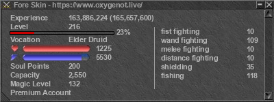 Signature for player Fore Skin