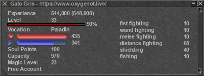 Signature for player Gato Gris