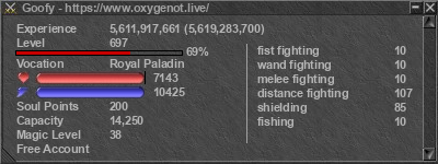 Signature for player Goofy