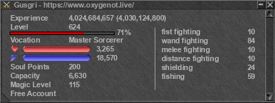 Signature for player Gusgri