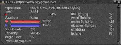 Signature for player Guts