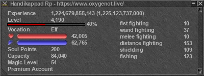 Signature for player Handikappad Rp